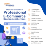 Professional E-Commerce Website